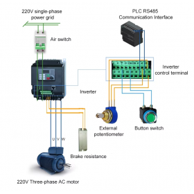Variateur de Fréquence 7.5KW Mono/Tri 220/380V / Commande spéciale, article ni repris ni échangé
