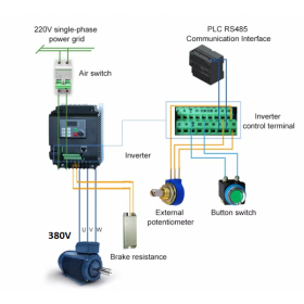 Variateur de Fréquence 5.5KW Mono/Tri 220/380V / Commande spéciale, article ni repris ni échangé